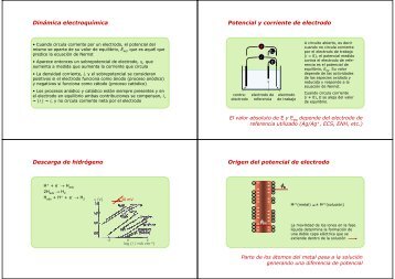 DinÃ¡mica electroquÃ­mica Potencial y corriente de electrodo ...