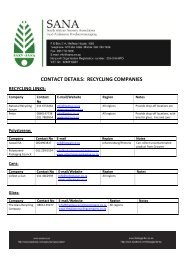 CONTACT DETAILS: RECYCLING COMPANIES - SANA