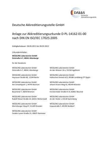 Deutsche Akkreditierungsstelle GmbH Anlage zur ...