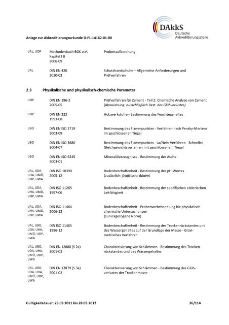 Deutsche Akkreditierungsstelle GmbH Anlage zur ...