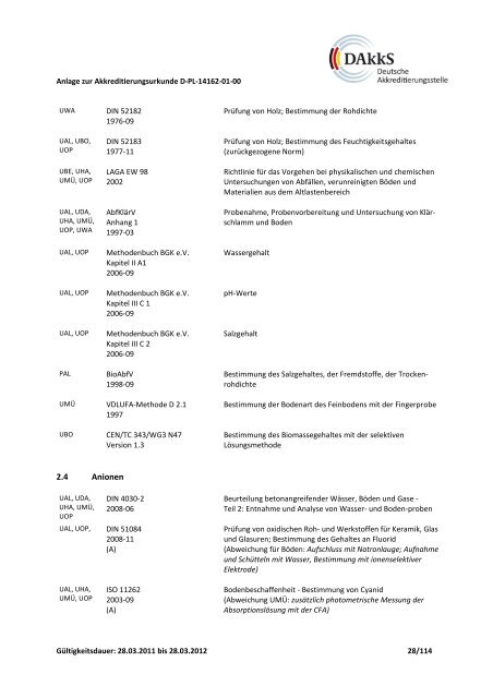 Deutsche Akkreditierungsstelle GmbH Anlage zur ...