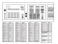 For list of key equivalents, press Shift F1