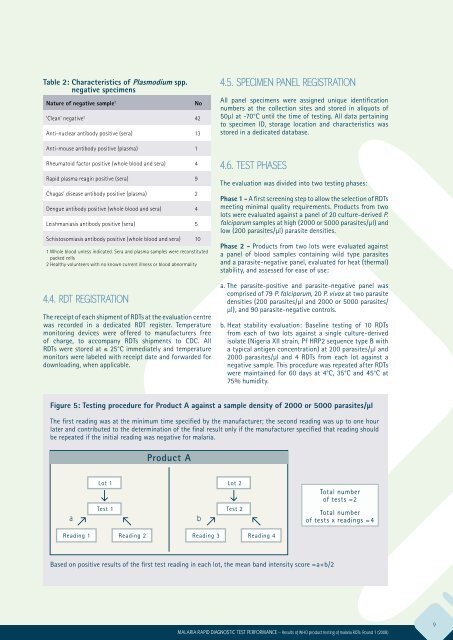 Round 1 - Foundation for Innovative New Diagnostics