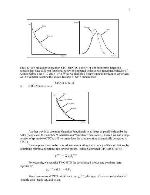 Electronic Structures - Chemistry