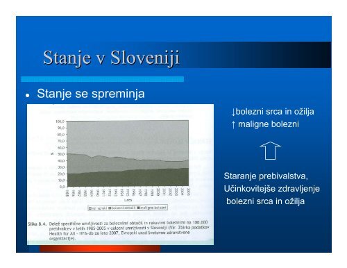 Glavni zdravstveni problemi in ukrepi za njihovo reÅ¡evanje Glavni ...