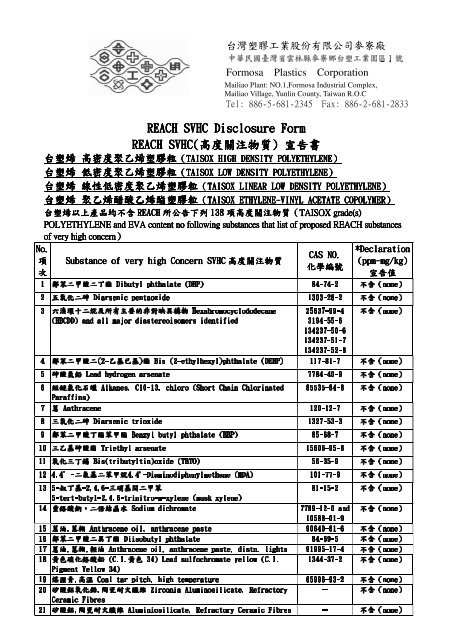 REACH SVHC Disclosure Form HC Disclosure Form HC Disclosure ...