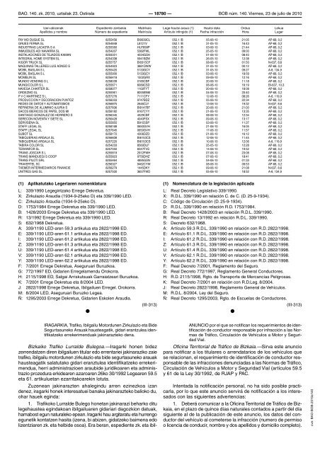 bizkaiko aldizkari ofiziala boletin oficial de bizkaia - Licencias de ...