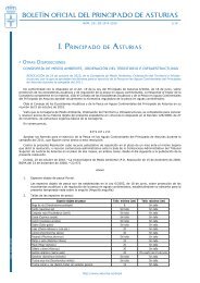 Boletín Oficial del Principado de Asturias - Licencias de Caza y Pesca