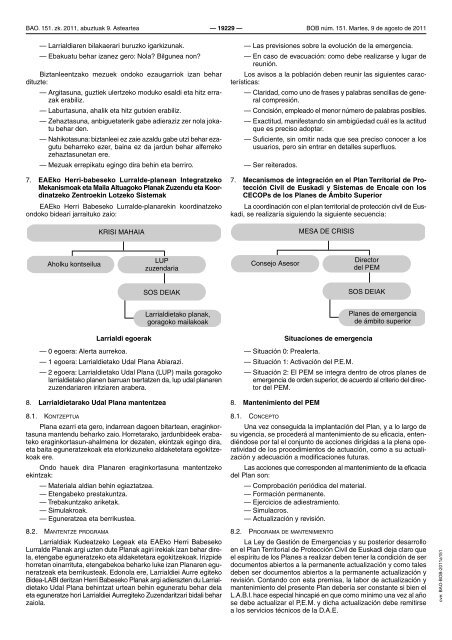 bizkaiko aldizkari ofiziala boletin oficial de bizkaia - Licencias de ...