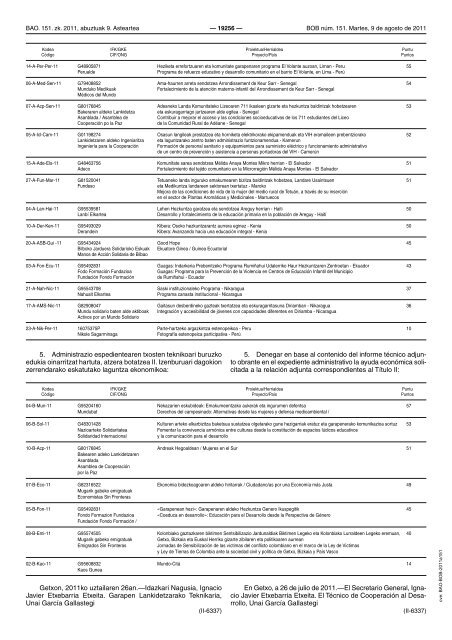 bizkaiko aldizkari ofiziala boletin oficial de bizkaia - Licencias de ...