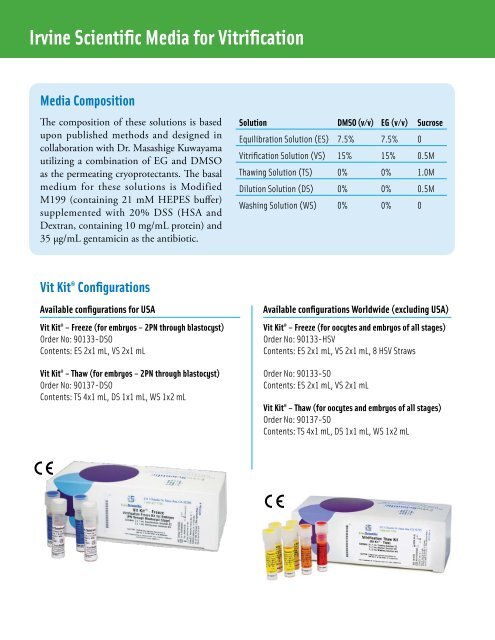 Product Sheets | Vitrification Brochure - Irvine Scientific