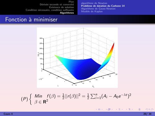 Cours 4: Existence de solution Condition nÃ©cessaire ... - Enseeiht