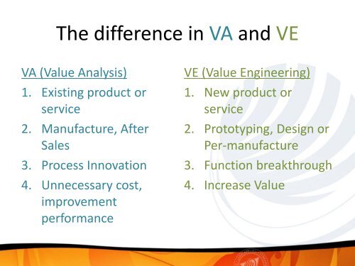 Operational Excellence - Lean Applied