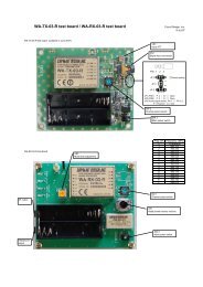 WA-TX-03-R test board / WA-RX-03-R test board - Circuit Design, Inc.