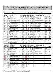 Ergebnislisten - Ãsterreichischer Badminton Verband