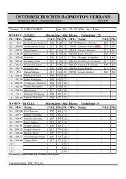 Ergebnisse - Ãsterreichischer Badminton Verband