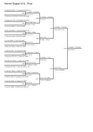 Herren-Doppel U13 - Final - Badminton Club Adliswil