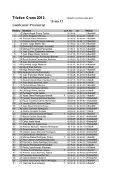 resultados provisionales - fecantri