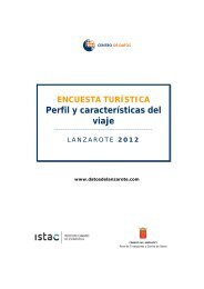 Perfil y caracterÃ­sticas del viaje - Lanzarote Information