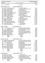 Startliste MTB-O 4.AC - OLG-Wien.at