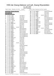 Bewertungen Bericht_Katalog1_TEST1 - Sonderverein der Zwerg ...