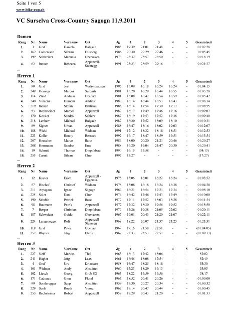 VC Surselva Cross-Country Sagogn 11.9.2011