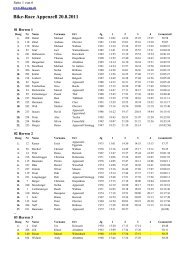 Bike-Race Appenzell 20.8.2011