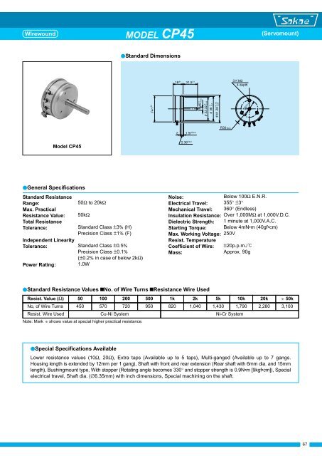 1-TURN POTENTIOMETER - Meditronik