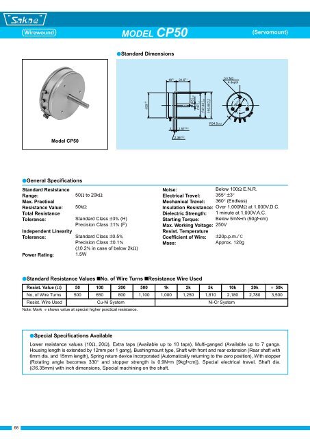 1-TURN POTENTIOMETER - Meditronik