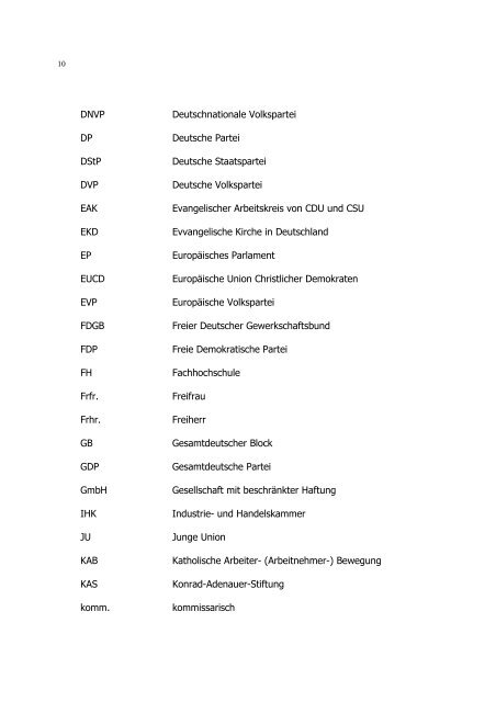 Namen und Daten aus sechs Jahrzehnten ... - CDU Filderstadt