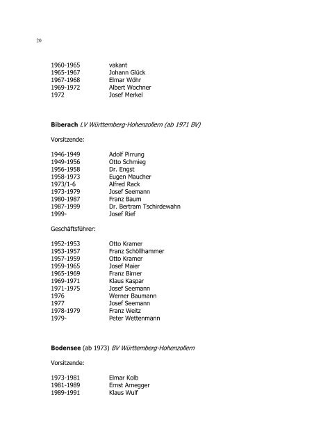 Namen und Daten aus sechs Jahrzehnten ... - CDU Filderstadt