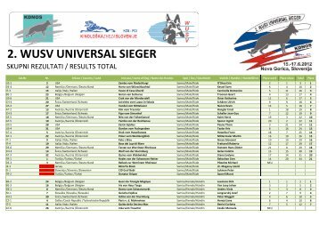 WUSV Universalsieger 2012