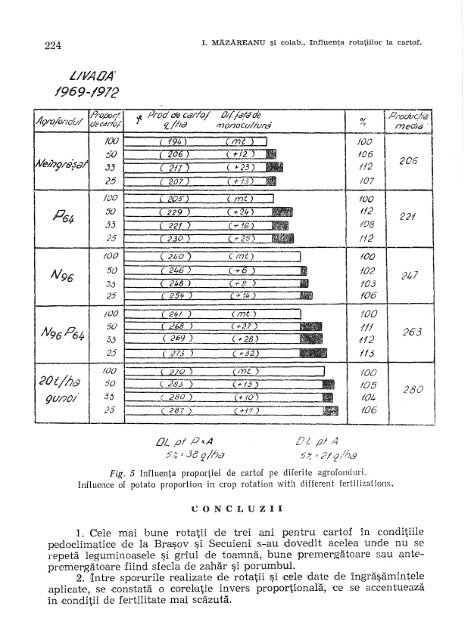 anale 5.pdf