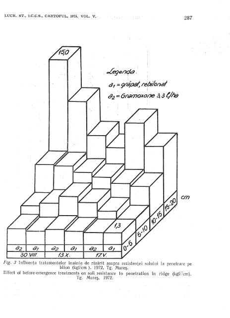 anale 5.pdf