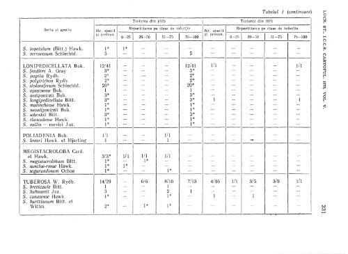 anale 5.pdf