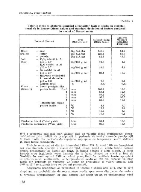 anale 11.pdf - Institutul National de Cercetare Dezvoltare pentru ...