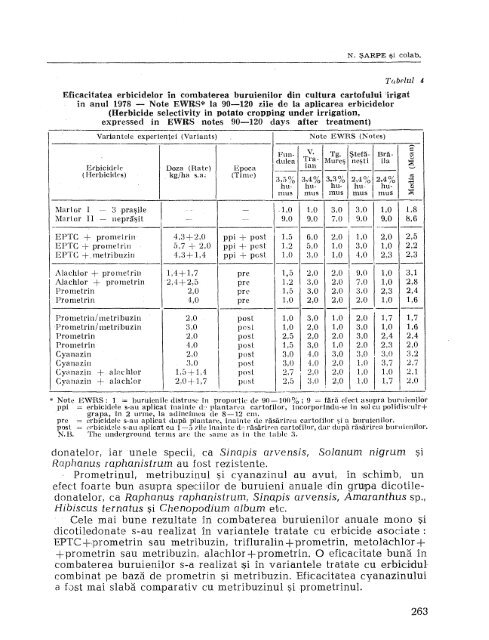 anale 11.pdf - Institutul National de Cercetare Dezvoltare pentru ...