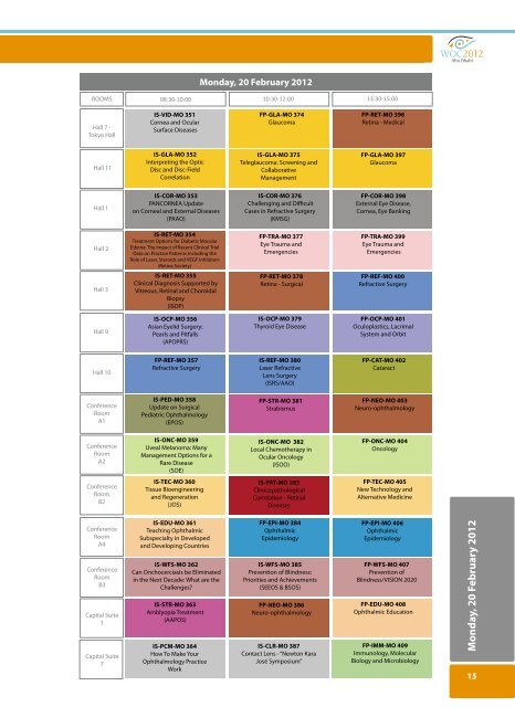 Scienti c Program - WOC2012