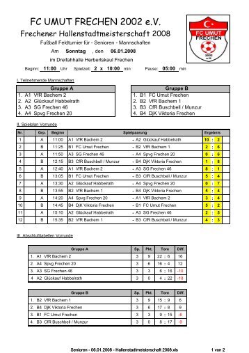 Hallenstadtmeisterschaft 2008 - FC Umut Frechen 2002 eV