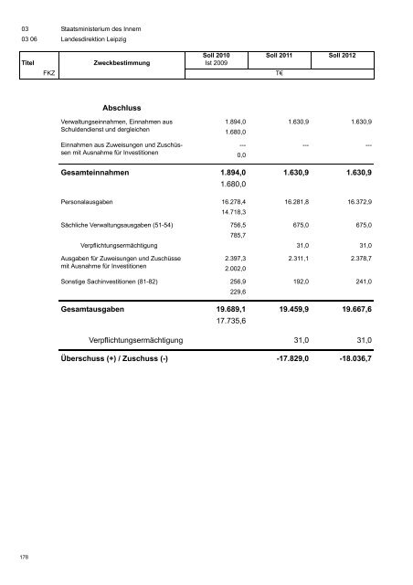 Haushaltsplan 2011/2012 - Finanzen - Freistaat Sachsen