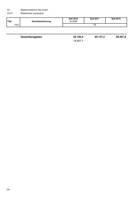 Haushaltsplan 2011/2012 - Finanzen - Freistaat Sachsen