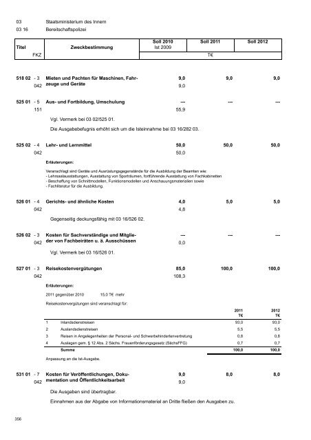 Haushaltsplan 2011/2012 - Finanzen - Freistaat Sachsen