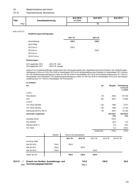 Haushaltsplan 2011/2012 - Finanzen - Freistaat Sachsen