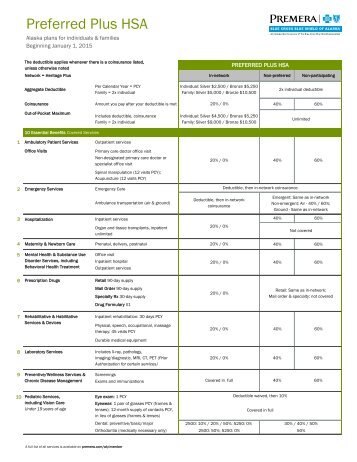 HSA Plus Plan Summary Sheet - Premera Blue Cross