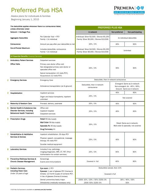 HSA Plus Plan Summary Sheet - Premera Blue Cross