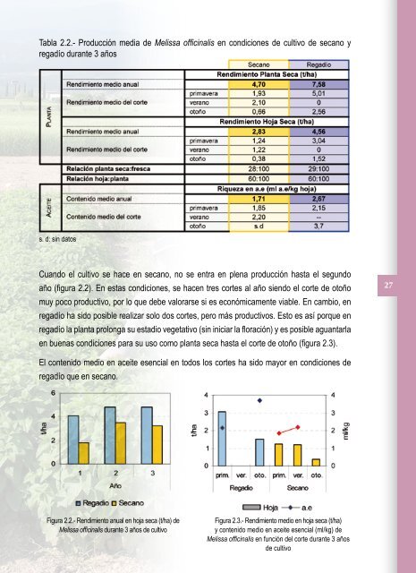 cultivo de plantas aromáticas, medicinales y condimentarias ... - CTFC