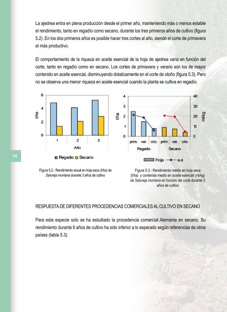 cultivo de plantas aromáticas, medicinales y condimentarias ... - CTFC