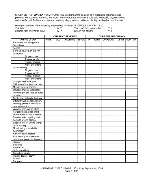 Lyme Disease Checklist