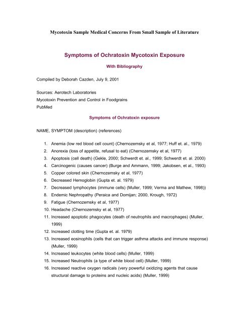 Symptoms of Ochratoxin Mycotoxin Exposure