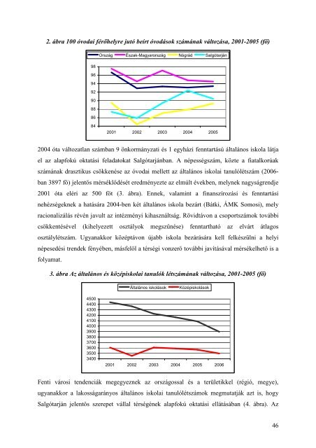 mÃ³dosÃ­tott integrÃ¡lt vÃ¡rosfejlesztÃ©si stratÃ©gia salgÃ³tarjÃ¡n megyei ...